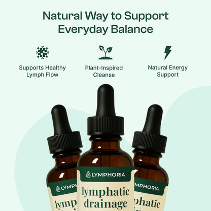 Lymphatic Drainage Drops